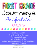 Journeys First Grade Unit 5 Trifolds