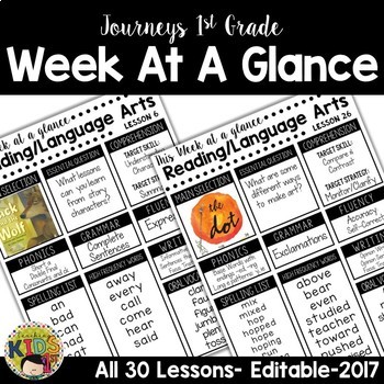 Preview of Journeys 1st Grade Week At A Glance Newsletter