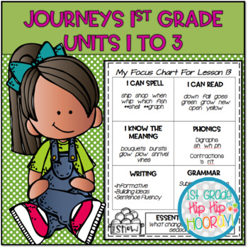 Preview of A Full Year of Supplemental Activities to support Journeys 1st Grade! Part 1