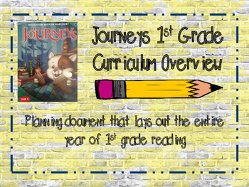 Preview of Journeys 1st grade Curriculum Overview