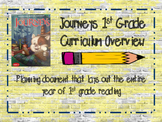 Journeys 1st grade Curriculum Overview