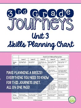 Preview of Journeys Third Grade Unit 3 Skills Planning Chart
