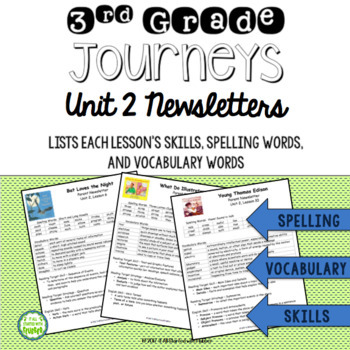 Preview of Journeys Third Grade Unit 2 Weekly Newsletters