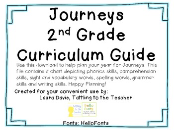 journeys grade worksheets 1 Guide Grade by Laura 2nd Journeys Common Core Curriculum