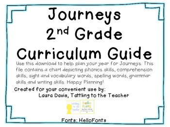 Preview of Journeys Common Core 2nd Grade Curriculum Guide