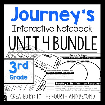Preview of Journeys 3rd Grade UNIT 4 BUNDLE Less Cutting Interactive Notebook