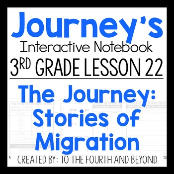 Preview of Journeys 3rd Lesson 22 The Journey Stories of Migration Interactive Notebook