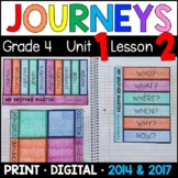Journeys 4th Grade Lesson 2: My Brother Martin Supplement 