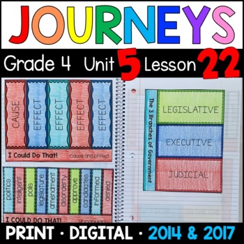 Preview of Journeys 4th Grade Lesson 22: I Could Do That Supplements with GOOGLE Classroom