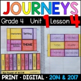 Journeys 4th Grade Lesson 4: The Power of WOW Supplement •
