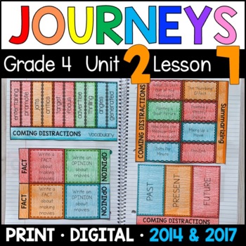 Preview of Journeys 4th Grade Lesson 7: Coming Distractions Supplement • with GOOGLE