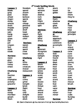 Journeys 4th Grade Spelling Words - Language by ...
