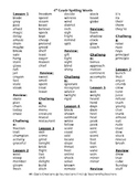 Journeys 4th Grade Spelling Words - Language
