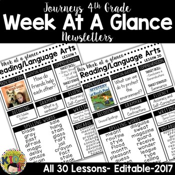 Preview of Journeys 4th Grade Week At A Glance Newsletter Editable
