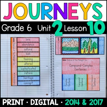 Preview of Journeys 6th Grade Lesson 10: Children of the Midnight Sun with GOOGLE Classroom