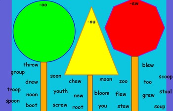 Preview of A Tree is a Plant Promethean Board Flipchart- Journeys- words with oo, ou, ew