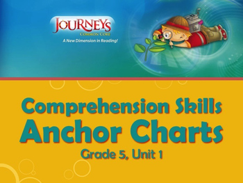 Preview of Journeys Common Core Comprehension Skill Anchor Charts, Unit 1
