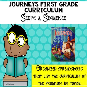 journeys grade 1 scope and sequence