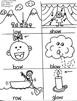 Preview of Journeys First Grade: Tomas Rivera/Unit 4-Lesson 19/ /ow/ /oa/ posters