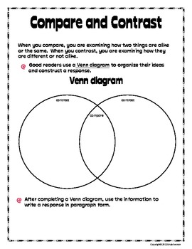 Journeys Fourth Grade Unit 4 Lesson 16 - Riding Freedom Supplemental Pack