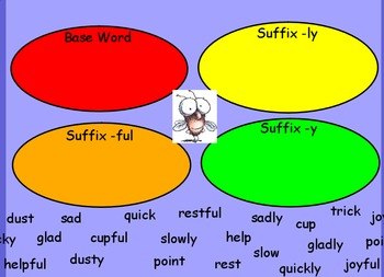 Preview of Hi! Fly Guy Promethean Board Flipchart- Journeys- suffixes -y -ly -ful