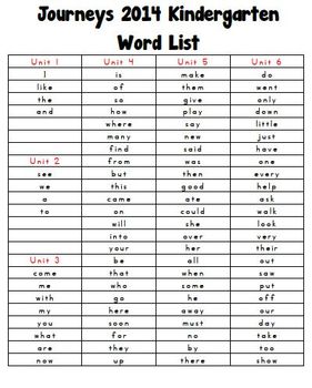 houghton mifflin kindergarten sight word list