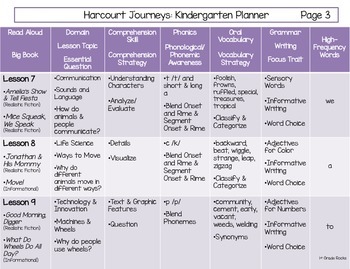 Kindergarten Journeys Planner by 1st Grade Rocks | TpT