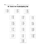 Mr. Tanen's Tie Trouble Spelling Assessment