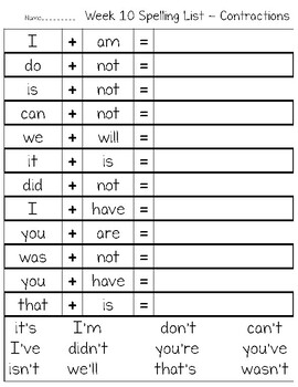 all contraction words