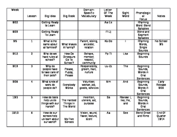 Preview of Journeys Pacing Guide