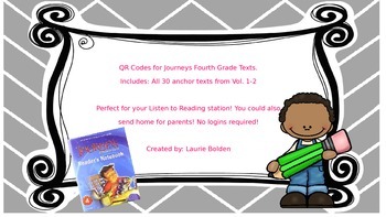 Preview of Journeys QR Codes For Weekly Texts- Fourth Grade