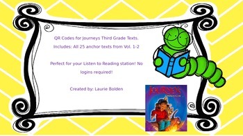 Preview of Journeys QR Codes For Weekly Texts- Third Grade