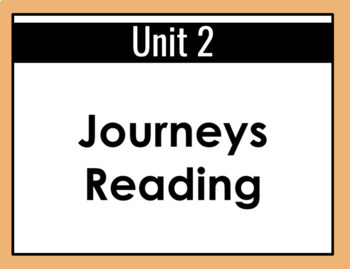 Preview of Journeys Reading: 5th Grade Unit 2 Google Slides