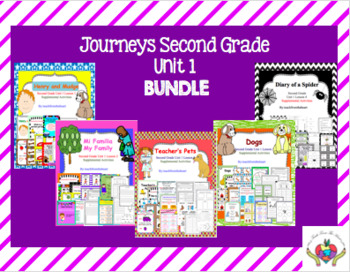 journeys second grade unit 1