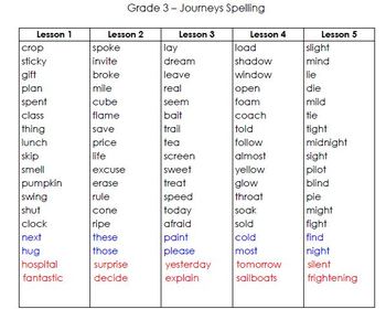Preview of Journeys Spelling Lists 1-30 3rd Grade