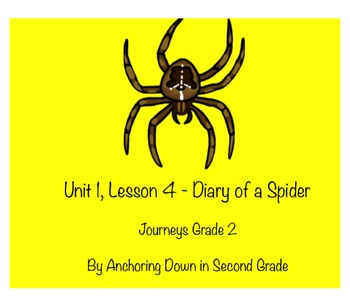 Preview of Journeys Unit 1, Lesson 4 Diary of a Spider Smartboard Interactive Activities