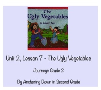 Preview of Journeys Unit 2, Lesson 7 The Ugly Vegetables Smartboard Interactive Activity