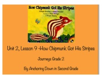 Preview of Journeys Unit 2, Lesson 9 How Chipmunk Got His Stripes Smartboard Activity