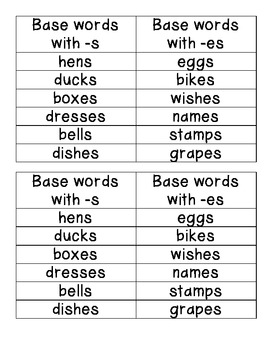 words es base word sort lesson journeys unit grade spelling subject