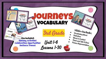 Preview of Journeys Unit 1-6 Vocabulary PowerPoint 3rd Grade Bundle