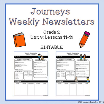 Preview of Journeys Weekly Newsletters (Editable) - Grade 2 Lessons 11-15