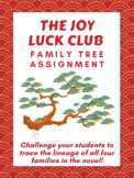 Joy Luck Club FAMILY TREE Assignment - Editable Google Doc