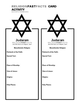 Preview of Judaism Fast Fact Card