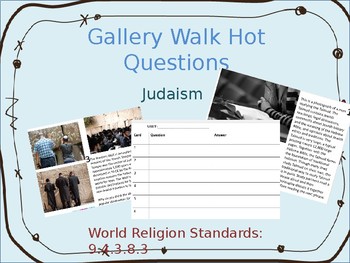 Preview of Judaism Gallery Walk