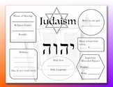 Judaism Visual Study Guide
