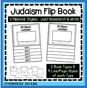 Preview of Judaism Religion Report, Research Project, World's Religions, Jewish Religion