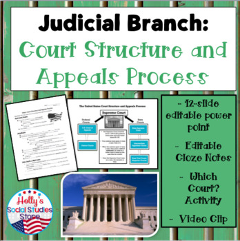 Preview of Judicial Branch: Court Structure and Appeals Process