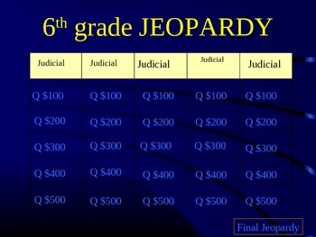 Preview of Judicial Branch Jeopardy Game for Civics