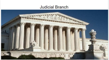 Preview of Judicial Branch Lecture Slides 