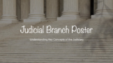 Judicial Branch Poster Project